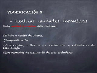 –  Realizar unidades formativas
PLANIFICACIÓN 3
Cada unidad formativa debe contener:
a) Título o centro de interés.
b) Temporalización.
c) Contenidos, criterios de evaluación y estándares de
aprendizaje.
d) Instrumentos de evaluación de esos estándares.
	
  
	
  
	
  
 