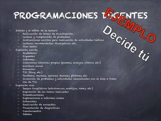 •  Interés y el hábito de la lectura
–  Realización de tareas de investigación
–  Lectura y comprensión de problemas
–  Instrucciones escritas para realización de actividades lúdicas
–  Lecturas recomendadas: divulgativas, etc.
–  Plan lector
•  Expresión escrita
–  Resúmenes
–  Esquemas
–  Informes
–  Creaciones literarias propias (poemas, ensayos, cómics, etc.)
–  Escritura social
–  Encuestas
–  TIC (blog, etc.)
–  Panfletos, murales, guiones, murales, pósteres, etc.
–  Invención de problemas y actividades relacionadas con el área a tratar
–  Uso de TIC
•  Expresión oral
–  Juegos lingüísticos (adivinanzas, acertijos, rimas, etc.)
–  Exposición de las tareas realizadas
–  Dramatizaciones
–  Explicaciones e informes orales
–  Entrevistas
–  Realización de encuestas
–  Presentación de diapositivas
–  Cuentacuentos
–  Debates
PROGRAMACIONES DOCENTES
 
