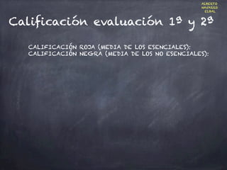 Calificación evaluación 1ª y 2ª
ALBERTO
NAVARRO
ELBAL
CALIFICACIÓN ROJA (MEDIA DE LOS ESENCIALES):
CALIFICACIÓN NEGRA (MEDIA DE LOS NO ESENCIALES):
 
 