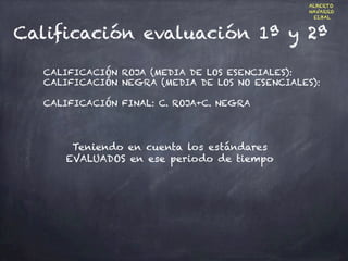 Calificación evaluación 1ª y 2ª
Teniendo en cuenta los estándares
EVALUADOS en ese periodo de tiempo
ALBERTO
NAVARRO
ELBAL
CALIFICACIÓN ROJA (MEDIA DE LOS ESENCIALES):
CALIFICACIÓN NEGRA (MEDIA DE LOS NO ESENCIALES):
 
CALIFICACIÓN FINAL: C. ROJA+C. NEGRA
 