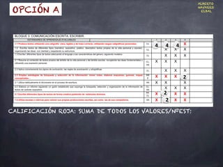 CALIFICACIÓN ROJA: SUMA DE TODOS LOS VALORES/NºEST:
4 4 4
2
2
2
OPCIÓN A
ALBERTO
NAVARRO
ELBAL
 