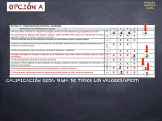 CALIFICACIÓN ROJA: SUMA DE TODOS LOS VALORES/NºEST:
4 4 4
2
2
2
4
2
2
2
OPCIÓN A
ALBERTO
NAVARRO
ELBAL
 