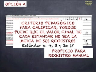 4 4 4
2
2
2
4
2
2
2
CRITERIO PEDAGÓGICO
PARA CALIFICAR, PORQUE
PUEDE QUE EL VALOR FINAL DE
CADA ESTANDAR NO SEA LA
MEDIA DE SUS REGISTROS
Estándar x: 4, 3 y 2= ¿?
OPCIÓN A
PROPICIO PARA
REGISTRO MANUAL
ALBERTO
NAVARRO
ELBAL
 