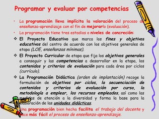 Programar y evaluar por competencias La  programación lleva implícita la valoración  del proceso de enseñanza-aprendizaje con el fin de  mejorar lo (evaluación). La programación tiene tres estadios o  niveles de concreción :  El Proyecto Educativo  que marca los  fines y objetivos educativos  del centro de acuerdo con los objetivos generales de etapa  (LOE, enseñanzas mínimas). El Proyecto Curricular  de etapa que fija los  objetivos generales  a conseguir y las  competencias  a desarrollar en la etapa, los  contenidos y criterios de evaluación  para cada área por ciclos  (currículo). La Programación Didáctica   (orden de implantación)  recoge la formulación de  objetivos por ciclos, la secuenciación de contenidos y criterios de evaluación por curso, la metodología a emplear, los recursos empleados , así como las medidas de atención a la diversidad y forma la base para la elaboración de las  unidades didácticas . Una  programación  bien hecha  facilita  el trabajo   del docente  y hace  más fácil   el proceso de enseñanza-aprendizaje . 