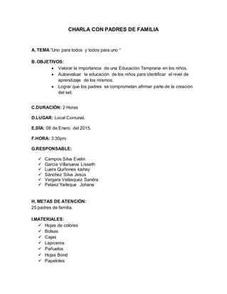 CHARLA CON PADRES DE FAMILIA
A. TEMA:”Uno para todos y todos para uno “
B. OBJETIVOS:
 Valorar la importancia de una Educación Temprana en los niños.
 Autoevaluar la educación de los niños para identificar el nivel de
aprendizaje de los mismos.
 Lograr que los padres se comprometan afirmar parte de la creación
del set.
C.DURACIÓN: 2 Horas
D.LUGAR: Local Comunal.
E.DÍA: 08 de Enero del 2015.
F.HORA: 3:30pm
G.RESPONSABLE:
 Campos Silva Evelin
 Garcia Villanueva Lisseth
 Luera Quiñones lushay
 Sánchez Silva Jesús
 Vergara Velásquez Sandra
 Pelaez Yarleque Johana
H. METAS DE ATENCIÒN:
25 padres de familia.
I.MATERIALES:
 Hojas de colores
 Bolsas
 Cajas
 Lapiceros
 Pañuelos
 Hojas Bond
 Papelotes
 