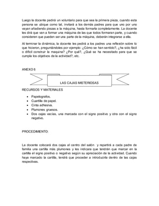 Luego la docente pedirá un voluntario para que sea la primera pieza, cuando esta
persona se ubique como tal, invitará a los demás padres para que uno por uno
vayan añadiendo piezas a la máquina, hasta formarla completamente. La docente
les dirá que van a formar una máquina de las que todos formaran parte, y cuando
consideren que pueden ser una parte de la máquina, deberán integrarse a ella.
Al terminar la dinámica, la docente les pedirá a los padres una reflexión sobre lo
que hicieron, preguntándoles por ejemplo: ¿Cómo se han sentido?, ¿ha sido fácil
o difícil construir la maquina? ¿Por qué?, ¿Qué se ha necesitado para que se
cumpla los objetivos de la actividad?, etc.
ANEXO 6
LAS CAJAS MISTERIOSAS
RECURSOS Y MATERIALES
 Papelografos.
 Cuartilla de papel.
 Cinta adhesiva.
 Plumones gruesos.
 Dos cajas vacías, una marcada con el signo positivo y otra con el signo
negativo.
PROCEDIMIENTO:
La docente colocará dos cajas al centro del salón y repartirá a cada padre de
familia una cartilla más plumones y les indicara que tendrán que marcar en la
cartilla el signo positivo o negativo según su apreciación de la actividad. Cuando
haya marcado la cartilla, tendrá que proceder a introducirla dentro de las cajas
respectivas.
 