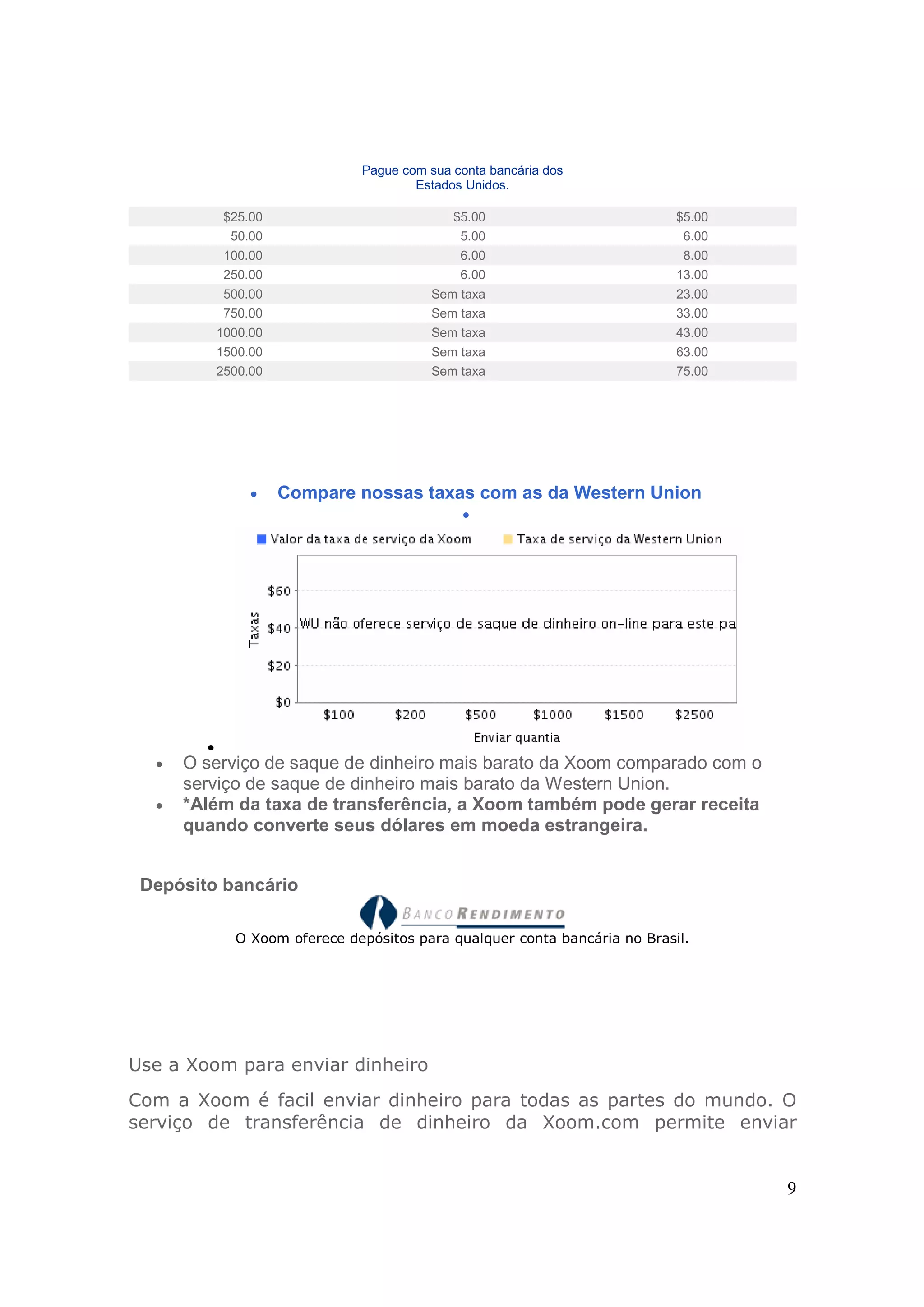 Aprenda a ganhar dinheiro na internet