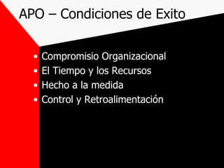 APO – Condiciones de Exito Compromisio Organizacional El Tiempo y los Recursos Hecho a la medida Control y Retroalimentación 