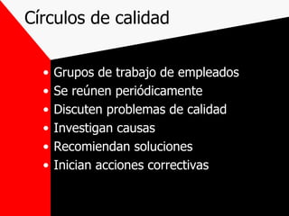 Círculos de calidad Grupos de trabajo de empleados Se reúnen periódicamente Discuten problemas de calidad Investigan causas Recomiendan soluciones Inician acciones correctivas 