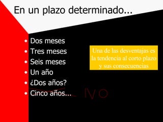 En un plazo determinado... Dos meses Tres meses Seis meses Un año ¿Dos años? Cinco años... Una de las desventajas es la tendencia al corto plazo y sus consecuencias 