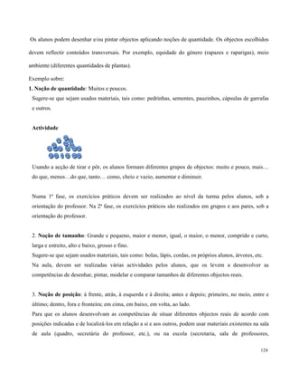 124
Os alunos podem desenhar e/ou pintar objectos aplicando noções de quantidade. Os objectos escolhidos
devem reflectir conteúdos transversais. Por exemplo, equidade do género (rapazes e raparigas), meio
ambiente (diferentes quantidades de plantas).
Exemplo sobre:
1. Noção de quantidade: Muitos e poucos.
Sugere-se que sejam usados materiais, tais como: pedrinhas, sementes, pauzinhos, cápsulas de garrafas
e outros.
Actividade
Usando a acção de tirar e pôr, os alunos formam diferentes grupos de objectos: muito e pouco, mais…
do que, menos…do que, tanto… como, cheio e vazio, aumentar e diminuir.
Numa 1ª fase, os exercícios práticos devem ser realizados ao nível da turma pelos alunos, sob a
orientação do professor. Na 2ª fase, os exercícios práticos são realizados em grupos e aos pares, sob a
orientação do professor.
2. Noção de tamanho: Grande e pequeno, maior e menor, igual, o maior, o menor, comprido e curto,
larga e estreito, alto e baixo, grosso e fino.
Sugere-se que sejam usados materiais, tais como: bolas, lápis, cordas, os próprios alunos, árvores, etc.
Na aula, devem ser realizadas várias actividades pelos alunos, que os levem a desenvolver as
competências de desenhar, pintar, modelar e comparar tamanhos de diferentes objectos reais.
3. Noção de posição: à frente, atrás, à esquerda e à direita; antes e depois; primeiro, no meio, entre e
último; dentro, fora e fronteira; em cima, em baixo, em volta, ao lado.
Para que os alunos desenvolvam as competências de situar diferentes objectos reais de acordo com
posições indicadas e de localizá-los em relação a si e aos outros, podem usar materiais existentes na sala
de aula (quadro, secretária do professor, etc.), ou na escola (secretaria, sala de professores,
 