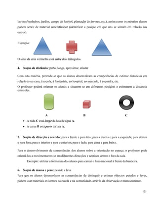 125
latrinas/banheiros, jardim, campo de futebol, plantação de árvores, etc.), assim como os próprios alunos
podem servir de material concretizador (identificar a posição em que uns se sentam em relação aos
outros).
Exemplo:
O sinal da cruz vermelha está entre dois triângulos.
4. Noção de distância: perto, longe, aproximar, afastar
Com esta matéria, pretende-se que os alunos desenvolvam as competências de estimar distâncias em
relação à sua casa, à escola, à fontenária, ao hospital, ao mercado, à esquadra, etc.
O professor poderá orientar os alunos a situarem-se em diferentes posições e estimarem a distância
entre eles.
A B C
 A roda C está longe da lata de água A.
 A caixa B está perto da lata A.
5. Noção de direcção e sentido: para a frente e para trás; para a direita e para a esquerda; para dentro
e para fora; para o interior e para o exterior; para o lado; para cima e para baixo.
Para o desenvolvimento de competências dos alunos sobre a orientação no espaço, o professor pode
orientá-los a movimentarem-se em diferentes direcções e sentidos dentro e fora da sala.
Exemplo: utilizar a formatura dos alunos para cantar o hino nacional à frente da bandeira.
6. Noção de massa e peso: pesado e leve
Para que os alunos desenvolvam as competências de distinguir e estimar objectos pesados e leves,
podem usar materiais existentes na escola e na comunidade, através da observação e manuseamento.
 