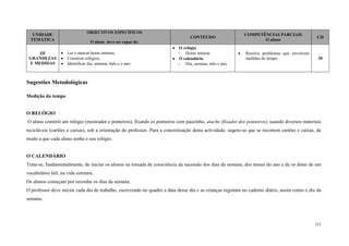 151
UNIDADE
TEMÁTICA
OBJECTIVOS ESPECÍFICOS
O aluno deve ser capaz de:
CONTEÚDO
COMPETÊNCIAS PARCIAIS
O aluno
CH
III
GRANDEZAS
E MEDIDAS
 Ler e marcar horas inteiras;
 Construir relógios;
 Identificar dia, semana, mês e o ano.
 O relógio
 Horas inteiras
 O calendário
 Dia, semana, mês e ano.
 Resolve problemas que envolvem
medidas de tempo. 30
Sugestões Metodológicas
Medição do tempo
O RELÓGIO
O aluno constrói um relógio (mostrador e ponteiros), fixando os ponteiros com pauzinho, atache (fixador dos ponteiros), usando diversos materiais
recicláveis (cartões e caixas), sob a orientação do professor. Para a concretização desta actividade, sugere-se que se recortem cartões e caixas, de
modo a que cada aluno tenha o seu relógio.
O CALENDÀRIO
Trata-se, fundamentalmente, de iniciar os alunos na tomada de consciência da sucessão dos dias da semana, dos meses do ano e de os dotar de um
vocabulário útil, na vida corrente.
Os alunos começam por recordar os dias da semana.
O professor deve iniciar cada dia de trabalho, escrevendo no quadro a data desse dia e as crianças registam no caderno diário, assim como o dia da
semana.
 