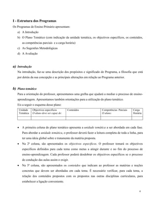 4
I - Estrutura dos Programas
Os Programas de Ensino Primário apresentam:
a) A Introdução
b) O Plano Temático (com indicação da unidade temática, os objectivos específicos, os conteúdos,
as competências parciais e a carga horária)
c) As Sugestões Metodológicas
d) A Avaliação
a) Introdução
Na introdução, faz-se uma descrição dos propósitos e significado do Programa, a filosofia que está
por detrás da sua concepção e as principais alterações em relação ao Programa anterior.
b) Plano temático
Para a orientação do professor, apresentamos uma grelha que ajudará a mediar o processo de ensino-
aprendizagem. Apresentamos também orientações para a utilização do plano temático.
Eis a seguir o esquema desse plano:
Unidade
Temática
Objectivos específicos
O aluno deve ser capaz de:
Conteúdos Competências Parciais
O aluno:
Carga
Horária
 A primeira coluna do plano temático apresenta a unidade temática a ser abordada em cada fase.
Para abordar a unidade temática, o professor deverá fazer a leitura completa de toda a linha, para
ter uma ideia global sobre o tratamento da matéria proposta.
 Na 2ª coluna, são apresentados os objectivos especificos. O professor tomará os objectivos
específicos definidos para cada tema como metas a atingir durante e no fim do processo de
ensino-aprendizagem. Cada professor poderá desdobrar os objectivos específicos se o processo
de condução das aulas assim o exigir.
 Na 3ª coluna, são apresentados os conteúdos que indicam ao professor as matérias e noções
concretas que devem ser abordadas em cada tema. É necessário verificar, para cada tema, a
relação dos conteúdos propostos com os propostos nas outras disciplinas curriculares, para
estabelecer a ligação conveniente.
 