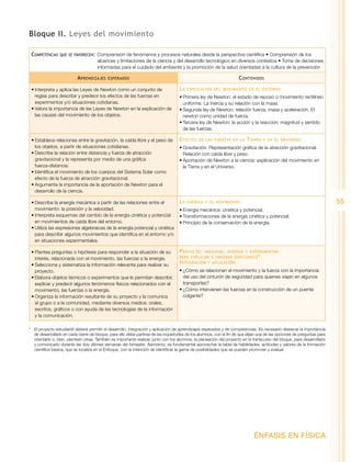 55
ÉNFASIS EN FÍSICA
Bloque II. Leyes del movimiento
Competencias que se favorecen:	Comprensión de fenómenos y procesos naturales desde la perspectiva científica • Comprensión de los
alcances y limitaciones de la ciencia y del desarrollo tecnológico en diversos contextos • Toma de decisiones
informadas para el cuidado del ambiente y la promoción de la salud orientadas a la cultura de la prevención
Aprendizajes esperados Contenidos
•	Interpreta y aplica las Leyes de Newton como un conjunto de
reglas para describir y predecir los efectos de las fuerzas en
experimentos y/o situaciones cotidianas.
•	Valora la importancia de las Leyes de Newton en la explicación de
las causas del movimiento de los objetos.
La explicación del movimiento en el entorno
•	Primera ley de Newton: el estado de reposo o movimiento rectilíneo
uniforme. La inercia y su relación con la masa.
•	Segunda ley de Newton: relación fuerza, masa y aceleración. El
newton como unidad de fuerza.
•	Tercera ley de Newton: la acción y la reacción; magnitud y sentido
de las fuerzas.
•	Establece relaciones entre la gravitación, la caída libre y el peso de
los objetos, a partir de situaciones cotidianas.
•	Describe la relación entre distancia y fuerza de atracción
gravitacional y la representa por medio de una gráfica
fuerza-distancia.
•	Identifica el movimiento de los cuerpos del Sistema Solar como
efecto de la fuerza de atracción gravitacional.
•	Argumenta la importancia de la aportación de Newton para el
desarrollo de la ciencia.
Efectos de las fuerzas en la Tierra y en el Universo
•	Gravitación. Representación gráfica de la atracción gravitacional.
Relación con caída libre y peso.
•	Aportación de Newton a la ciencia: explicación del movimiento en
la Tierra y en el Universo.
•	Describe la energía mecánica a partir de las relaciones entre el
movimiento: la posición y la velocidad.
•	Interpreta esquemas del cambio de la energía cinética y potencial
en movimientos de caída libre del entorno.
•	Utiliza las expresiones algebraicas de la energía potencial y cinética
para describir algunos movimientos que identifica en el entorno y/o
en situaciones experimentales.
La energía y el movimiento
•	Energía mecánica: cinética y potencial.
•	Transformaciones de la energía cinética y potencial.
•	Principio de la conservación de la energía.
•	Plantea preguntas o hipótesis para responder a la situación de su
interés, relacionada con el movimiento, las fuerzas o la energía.
•	Selecciona y sistematiza la información relevante para realizar su
proyecto.
•	Elabora objetos técnicos o experimentos que le permitan describir,
explicar y predecir algunos fenómenos físicos relacionados con el
movimiento, las fuerzas o la energía.
•	Organiza la información resultante de su proyecto y la comunica
al grupo o a la comunidad, mediante diversos medios: orales,
escritos, gráficos o con ayuda de las tecnologías de la información
y la comunicación.
Proyecto: imaginar, diseñar y experimentar
para explicar o innovar (opciones)*
Integración y aplicación
•	¿Cómo se relacionan el movimiento y la fuerza con la importancia
del uso del cinturón de seguridad para quienes viajan en algunos
transportes?
•	¿Cómo intervienen las fuerzas en la construcción de un puente
colgante?
*	 El proyecto estudiantil deberá permitir el desarrollo, integración y aplicación de aprendizajes esperados y de competencias. Es necesario destacar la importancia
de desarrollarlo en cada cierre de bloque; para ello debe partirse de las inquietudes de los alumnos, con el fin de que elijan una de las opciones de preguntas para
orientarlo o, bien, planteen otras. También es importante realizar, junto con los alumnos, la planeación del proyecto en el transcurso del bloque, para desarrollarlo
y comunicarlo durante las dos últimas semanas del bimestre. Asimismo, es fundamental aprovechar la tabla de habilidades, actitudes y valores de la formación
científica básica, que se localiza en el Enfoque, con la intención de identificar la gama de posibilidades que se pueden promover y evaluar.
 