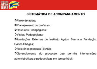   SISTEMÁTICA DE ACOMPANHAMENTO Fluxo de aulas; Planejamento do professor; Reuniões Pedagógicas; Visitas Pedagógicas; Avaliações Externas do Instituto Ayrton Senna e Fundação Carlos Chagas; Relatórios mensais (SIASI); Gerenciamento do processo que permite intervenções administrativas e pedagógicas em tempo hábil . 