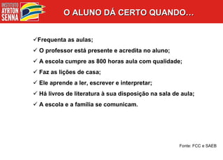 O ALUNO DÁ CERTO QUANDO… Frequenta as aulas; O professor está presente e acredita no aluno; A escola cumpre as 800 horas aula com qualidade; Faz as lições de casa; Ele aprende a ler, escrever e interpretar; Há livros de literatura à sua disposição na sala de aula; A escola e a família se comunicam. Fonte: FCC e SAEB 