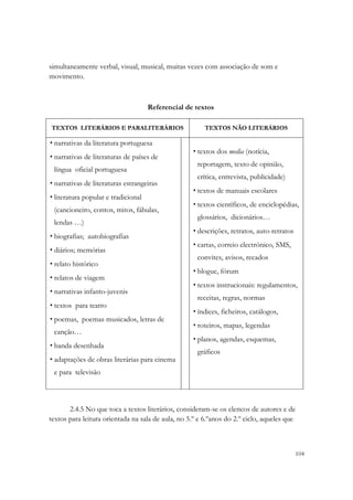 simultaneamente verbal, visual, musical, muitas vezes com associação de som e
movimento.



                                     Referencial de textos

TEXTOS LITERÁRIOS E PARALITERÁRIOS                      TEXTOS NÃO LITERÁRIOS

• narrativas da literatura portuguesa
                                                    • textos dos media (notícia,
• narrativas de literaturas de países de
                                                     reportagem, texto de opinião,
 língua oficial portuguesa
                                                     crítica, entrevista, publicidade)
• narrativas de literaturas estrangeiras
                                                    • textos de manuais escolares
• literatura popular e tradicional
                                                    • textos científicos, de enciclopédias,
 (cancioneiro, contos, mitos, fábulas,
                                                     glossários, dicionários…
 lendas …)
                                                    • descrições, retratos, auto-retratos
• biografias; autobiografias
                                                    • cartas, correio electrónico, SMS,
• diários; memórias
                                                     convites, avisos, recados
• relato histórico
                                                    • blogue, fórum
• relatos de viagem
                                                    • textos instrucionais: regulamentos,
• narrativas infanto-juvenis
                                                     receitas, regras, normas
• textos para teatro
                                                    • índices, ficheiros, catálogos,
• poemas, poemas musicados, letras de
                                                    • roteiros, mapas, legendas
 canção…
                                                    • planos, agendas, esquemas,
• banda desenhada
                                                     gráficos
• adaptações de obras literárias para cinema
 e para televisão



       2.4.5 No que toca a textos literários, consideram-se os elencos de autores e de
textos para leitura orientada na sala de aula, no 5.º e 6.ºanos do 2.º ciclo, aqueles que



                                                                                            104
 