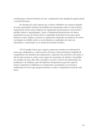 contribui para o desenvolvimento de uma compreensão mais alargada do papel cultural
e social da literatura.
        No domínio da escrita, importa que os alunos trabalhem um conjunto alargado
de textos, permitindo satisfazer necessidades de comunicação cada vez mais formais,
experimentar modos mais complexos de organização do pensamento, (re)construir e
partilhar saberes e aprendizagens. Assim, é fundamental proporcionar aos alunos
experiências em que eles desenvolvam a capacidade de produzir textos para narrar,
descrever, expor, explicar, comentar ou argumentar, integrados em projectos de escrita
com ligação ao trabalho sobre os textos literários, à exploração dos meios de
informação e comunicação ou ao estudo das matérias escolares.


        3.4.5 O quadro-síntese que a seguir se apresenta constitui um referencial de
textos que, adequando-se a cada contexto, favoreça o desenvolvimento integrado de
competências nos domínios da compreensão e expressão oral, da leitura e da escrita. A
sala de aula constitui-se, assim, como espaço de construção, de reflexão e de partilha
dos sentidos do texto, dito, lido, visionado ou escrito: é através da confrontação, da
justificação e da validação, quer das hipóteses interpretativas, quer dos aspectos
teórico-compositivos implicados na compreensão, na produção e na reescrita e
reelaboração de textos que, progressivamente, se afina a competência textual de cada
aluno.




                                                                                    140
 