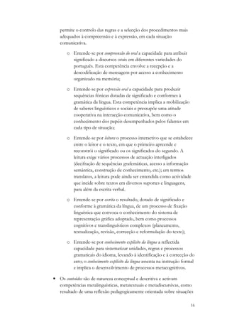 permite o controlo das regras e a selecção dos procedimentos mais
   adequados à compreensão e à expressão, em cada situação
   comunicativa.

      o Entende-se por compreensão do oral a capacidade para atribuir
        significado a discursos orais em diferentes variedades do
        português. Esta competência envolve a recepção e a
        descodificação de mensagens por acesso a conhecimento
        organizado na memória;

      o Entende-se por expressão oral a capacidade para produzir
        sequências fónicas dotadas de significado e conformes à
        gramática da língua. Esta competência implica a mobilização
        de saberes linguísticos e sociais e pressupõe uma atitude
        cooperativa na interacção comunicativa, bem como o
        conhecimento dos papéis desempenhados pelos falantes em
        cada tipo de situação;

      o Entende-se por leitura o processo interactivo que se estabelece
        entre o leitor e o texto, em que o primeiro apreende e
        reconstrói o significado ou os significados do segundo. A
        leitura exige vários processos de actuação interligados
        (decifração de sequências grafemáticas, acesso a informação
        semântica, construção de conhecimento, etc.); em termos
        translatos, a leitura pode ainda ser entendida como actividade
        que incide sobre textos em diversos suportes e linguagens,
        para além da escrita verbal.

      o Entende-se por escrita o resultado, dotado de significado e
        conforme à gramática da língua, de um processo de fixação
        linguística que convoca o conhecimento do sistema de
        representação gráfica adoptado, bem como processos
        cognitivos e translinguísticos complexos (planeamento,
        textualização, revisão, correcção e reformulação do texto);

      o Entende-se por conhecimento explícito da língua a reflectida
        capacidade para sistematizar unidades, regras e processos
        gramaticais do idioma, levando à identificação e à correcção do
        erro; o conhecimento explícito da língua assenta na instrução formal
        e implica o desenvolvimento de processos metacognitivos.

• Os conteúdos são de natureza conceptual e descritiva e activam
  competências metalinguísticas, metatextuais e metadiscursivas, como
  resultado de uma reflexão pedagogicamente orientada sobre situações

                                                                         16
 