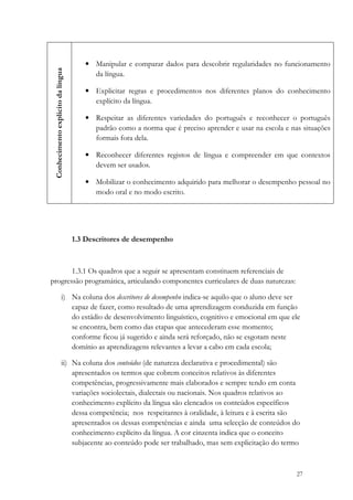 • Manipular e comparar dados para descobrir regularidades no funcionamento
 Conhecimento explícito da língua
                                         da língua.

                                       • Explicitar regras e procedimentos nos diferentes planos do conhecimento
                                         explícito da língua.

                                       • Respeitar as diferentes variedades do português e reconhecer o português
                                         padrão como a norma que é preciso aprender e usar na escola e nas situações
                                         formais fora dela.

                                       • Reconhecer diferentes registos de língua e compreender em que contextos
                                         devem ser usados.

                                       • Mobilizar o conhecimento adquirido para melhorar o desempenho pessoal no
                                         modo oral e no modo escrito.




                                    1.3 Descritores de desempenho



       1.3.1 Os quadros que a seguir se apresentam constituem referenciais de
progressão programática, articulando componentes curriculares de duas naturezas:

                      i) Na coluna dos descritores de desempenho indica-se aquilo que o aluno deve ser
                         capaz de fazer, como resultado de uma aprendizagem conduzida em função
                         do estádio de desenvolvimento linguístico, cognitivo e emocional em que ele
                         se encontra, bem como das etapas que antecederam esse momento;
                         conforme ficou já sugerido e ainda será reforçado, não se esgotam neste
                         domínio as aprendizagens relevantes a levar a cabo em cada escola;

                      ii) Na coluna dos conteúdos (de natureza declarativa e procedimental) são
                          apresentados os termos que cobrem conceitos relativos às diferentes
                          competências, progressivamente mais elaborados e sempre tendo em conta
                          variações sociolectais, dialectais ou nacionais. Nos quadros relativos ao
                          conhecimento explícito da língua são elencados os conteúdos específicos
                          dessa competência; nos respeitantes à oralidade, à leitura e à escrita são
                          apresentados os dessas competências e ainda uma selecção de conteúdos do
                          conhecimento explícito da língua. A cor cinzenta indica que o conceito
                          subjacente ao conteúdo pode ser trabalhado, mas sem explicitação do termo



                                                                                                         27
 