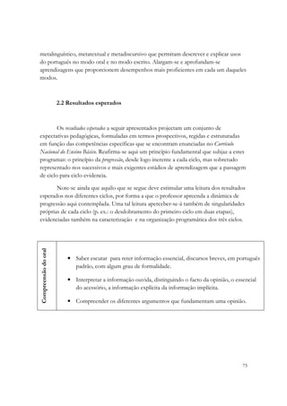 metalinguístico, metatextual e metadiscursivo que permitam descrever e explicar usos
do português no modo oral e no modo escrito. Alargam-se e aprofundam-se
aprendizagens que proporcionem desempenhos mais proficientes em cada um daqueles
modos.



                      2.2 Resultados esperados



        Os resultados esperados a seguir apresentados projectam um conjunto de
expectativas pedagógicas, formuladas em termos prospectivos, regidas e estruturadas
em função das competências específicas que se encontram enunciadas no Currículo
Nacional do Ensino Básico. Reafirma-se aqui um princípio fundamental que subjaz a estes
programas: o princípio da progressão, desde logo inerente a cada ciclo, mas sobretudo
representado nos sucessivos e mais exigentes estádios de aprendizagem que a passagem
de ciclo para ciclo evidencia.

       Note-se ainda que aquilo que se segue deve estimular uma leitura dos resultados
esperados nos diferentes ciclos, por forma a que o professor apreenda a dinâmica de
progressão aqui contemplada. Uma tal leitura aperceber-se-á também de singularidades
próprias de cada ciclo (p. ex.: o desdobramento do primeiro ciclo em duas etapas),
evidenciadas também na caracterização e na organização programática dos três ciclos.
Compreensão do oral




                          • Saber escutar para reter informação essencial, discursos breves, em português
                            padrão, com algum grau de formalidade.

                          • Interpretar a informação ouvida, distinguindo o facto da opinião, o essencial
                            do acessório, a informação explícita da informação implícita.

                          • Compreender os diferentes argumentos que fundamentam uma opinião.




                                                                                                   75
 