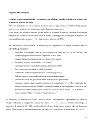 130
Sugestões Metodológicas
Leitura e escrita, decomposição, representação na tabela de posição, ordenação e comparação
de números naturais até 1000.
Antes do tratamento da nova matéria, é preciso que se faça revisão da matéria da(s) classe(s)
anteriores que serve de pré-requisito para a abordagem da matéria nova.
Desta forma, nas primeiras semanas do ano lectivo, o professor deverá dar tarefas/actividades que
permitam que os alunos consolidem a leitura e escrita, a decomposição, a contagem, a ordenação e a
comparação (usando os sinais: >, < e = ) de números naturais, até 1000.
Na consolidação destas matérias, o professor poderá apresentar aos alunos diferentes tipos de
actividades, por exemplo:
 Identificar determinados números num conjunto de números por ele apresentado. Esta
identificação pode ser feita através de pintura, usando cores;
 Escrever números por algarismo e por extenso e vice-versa;
 Relacionar números a quantidades e vice-versa;
 Decompor números em unidades, dezenas, centenas e milhar;
 Representar números dados na tabela de posição;
 Identificar e ler números representados, na tabela de posição;
 Ordenar números apresentados na forma crescente e decrescente;
 Identificar a ordem em que determinados números estão apresentados;
 Comparar números dados, usando os símbolos de comparação: <, > e =. Na comparação dos
números naturais usando os símbolos, numa primeira fase, o professor deverá recorrer ao uso
de braços: ao dobrar o braço direito, obtém-se o sinal de “maior do que...”; e ao dobrar o
braço esquerdo, obtém-se o sinal de “menor do que...”
No tratamento de números até 10 000 (leitura e escrita , decomposição, representação na tabela de
posição, ordenação e comparação, usando os sinais: >, < e =) , usa-se a mesma metodologia do
tratamento de números até 1 000. A única diferença é que, desta vez, os números vão até dezenas de
milhar. É preciso que os alunos compreendam que, desta vez, o tratamento de números vai até 10 000.
 