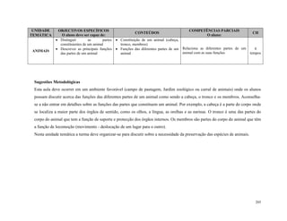 205
UNIDADE
TEMÁTICA
OBJECTIVOS ESPECÍFICOS
O aluno deve ser capaz de:
CONTEÚDOS
COMPETÊNCIAS PARCIAIS
O aluno:
CH
ANIMAIS
 Distinguir as partes
constituientes de um animal
 Descrever as principais funções
das partes de um animal
 Constituição de um animal (cabeça,
tronco, membros)
 Funções das diferentes partes de um
animal
Relaciona as diferentes partes de um
animal com as suas funções
4
tempos
Sugestões Metodológicas
Esta aula deve ocorrer em um ambiente favorável (campo de pastagem, Jardim zoológico ou curral de animais) onde os alunos
possam discutir acerca das funções das diferentes partes de um animal como sendo a cabeça, o tronco e os membros. Aconselha-
se a não entrar em detalhes sobre as funções das partes que constituem um animal. Por exemplo, a cabeça é a parte do corpo onde
se localiza a maior parte dos órgãos de sentido, como os olhos, a língua, as orelhas e as narinas. O tronco é uma das partes do
corpo do animal que tem a função de suporte e protecção dos órgãos internos. Os membros são partes do corpo do animal que têm
a função de locomoção (movimento - deslocação de um lugar para o outro).
Nesta unidade temática a turma deve organizar-se para discutir sobre a necessidade da preservação das espécies de animais.
 