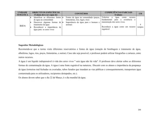 208
UNIDADE
TEMÁTICA
OBJECTIVOS ESPECÍFICOS
O aluno deve ser capaz de:
CONTEÚDOS
COMPETÊNCIAS PARCIAIS
O aluno:
CH
ÁGUA
 Identificar as diferentes fontes
de água na comunidade
 Descrever algumas formas de
tratamento da água
 Reconhecer a importância da
água para os seres vivos
 Fontes de água na comunidade (poços,
fontenárias, rios, lagos, rios)
 Importância da água para o homem e
animais
Valoriza a água como recurso
fundamental para a existência e
manutenção dos seres vivos.
Reconhece a água como um recurso
esgotável
4
tempos
Sugestões Metodológicas
Recomenda-se que a turma visite diferentes reservatórios e fontes de água (estação de bombagem e tratamento de água,
albufeiras, lagos, rios, poços, fontenárias, e outras). Caso não seja possível, o professor poderá utilizar fotografias e cartazes, entre
outros recursos.
A água é um líquido indispensável à vida dos seres vivos " sem água não há vida". O professor deve alertar sobre as diferentes
formas de contaminação da água. A água é uma fonte esgotável na natureza.. Discutir com os alunos a importância da poupança
de água (torneiras mal fechadas ou avariadas, tubos furados que inundam as vias públicas e consequentemente, transportam água
contaminada para os utilizadores, recipientes destapados, etc.).
Os alunos devem saber que o dia 22 de Março, é o dia mundial da água.
 