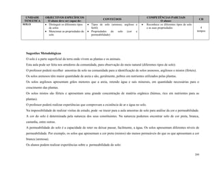 209
UNIDADE
TEMÁTICA
OBJECTIVOS ESPECÍFICOS
O aluno deve ser capaz de:
CONTEÚDOS
COMPETÊNCIAS PARCIAIS
O aluno:
CH
SOLO  Distinguir os diferentes tipos
de solos
 Mencionar as propriedades do
solo
 Tipos de solo (arenoso, argiloso e
fertil)
 Propriedades do solo (cor e
permeabilidade)
 Reconhece os diferentes tipos de solo
e as suas propriedades 4
tempos
Sugestões Metodológicas
O solo é a parte superficial da terra onde vivem as plantas e os animais.
Esta aula pode ser feita nos arredores da comunidade, para observação do meio natural (diferentes tipos de solo).
O professor poderá recolher amostras de solo na comunidade para a identificação de solos arenosos, argilosos e mistos (férteis).
Os solos arenosos têm maior quantidade de areia e são, geralmente, pobres em nutrientes utilizados pelas plantas.
Os solos argilosos apresentam grãos menores que a areia, retendo água e sais minerais, em quantidade necessárias para o
crescimento das plantas.
Os solos mistos são férteis e apresentam uma grande concentração de matéria orgânica (húmus, rico em nutrientes para as
plantas).
O professor poderá realizar experiências que comprovam a existência de ar e água no solo.
Na impossibilidade de realizar visitas de estudo, pode -se trazer para a aula amostras de solo para análise da cor e permeabilidade.
A cor do solo é determinada pela natureza dos seus constituintes. Na natureza podemos encontrar solo de cor preta, branca,
castanha, entre outras.
A permeabilidade do solo é a capacidade de reter ou deixar passar, facilmente, a água. Os solos apresentam diferentes níveis de
permeabilidade. Por exemplo, os solos que apresentam a cor preta (mistos) são menos permeáveis do que os que apresentam a cor
branca (arenosa).
Os alunos podem realizar experiências sobre a permeabilidade do solo:
 