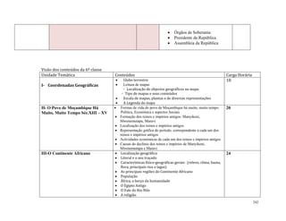 242
 Órgãos de Soberania:
 Presidente da República
 Assembleia da República
Visão dos conteúdos da 6ª classe
Unidade Temática Conteúdos Carga Horária
I- Coordenadas Geográficas
 Globo terrestre
 Leitura de mapas
◦ Localização de objectos geográficos no mapa
◦ Tipo de mapas e seus conteúdos
 Escala de mapas, plantas e de diversas representações
 A Legenda do mapa
18
II- O Povo de Moçambique Há
Muito, Muito Tempo Séc.XIII – XV
 Formas de vida do povo de Moçambique há muito, muito tempo:
Política, Económica e aspectos Sociais
 Formação dos reinos e impérios antigos: Manyikeni,
Mwenemutapa, Maravi
 Localização dos reinos e impérios antigos
 Representação gráfica do período, correspondente a cada um dos
reinos e impérios antigos
 Actividades económicas de cada um dos reinos e impérios antigos
 Causas do declínio dos reinos e impérios de Manyikeni,
Mwenemutapa e Maravi
20
III-O Continente Africano  Localização geográfica
 Litoral e o seu traçado
 Características físico-geográficas gerais: (relevo, clima, fauna,
flora, principais rios e lagos)
 As principais regiões do Continente Africano
 População
 África, o berço da humanidade
 O Egipto Antigo
 O Vale do Rio Nilo
 A religião
24
 
