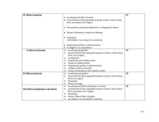 243
IV-África Austral
 Localização da África Austral.
 Características físico-geográficas gerais, (relevo, clima, fauna,
flora, principais rios e lagos)
 Povoamento: primeiros habitantes e a chegada dos Bantu
 Reinos: Zimbabwe e Império de Mutapa
 População
- Actividades e seu impacto no ambiente
 Organização política e administrativa
 A religião e sua importância
19
V-África Oriental  Localização geográfica
 Características físico-geográficas gerais: (relevo, clima, fauna,
flora, rios e lagos)
 A população
 Surgimento das Cidades-estad
 Noção de Cidade-estado
 Organização política e administrativa
 religião na África Oriental
 Causas da decadência das Cidades-estado
15
VI-África Central  Localização geográfica
 Características físico-geográficas gerais. (clima, relevo fauna,
flora, rios, lagos)
 População
 Reino do Congo
15
VII-África Ocidental e do Norte
 Localização da África Ocidental e do Norte
 Características físico-geográficas gerais (relevo, clima, fauna,
flora, principais rios e lagos)
 População
 Reinos: Ghana, Mali e Songhai.
 As cidades e as actividades económica
19
 
