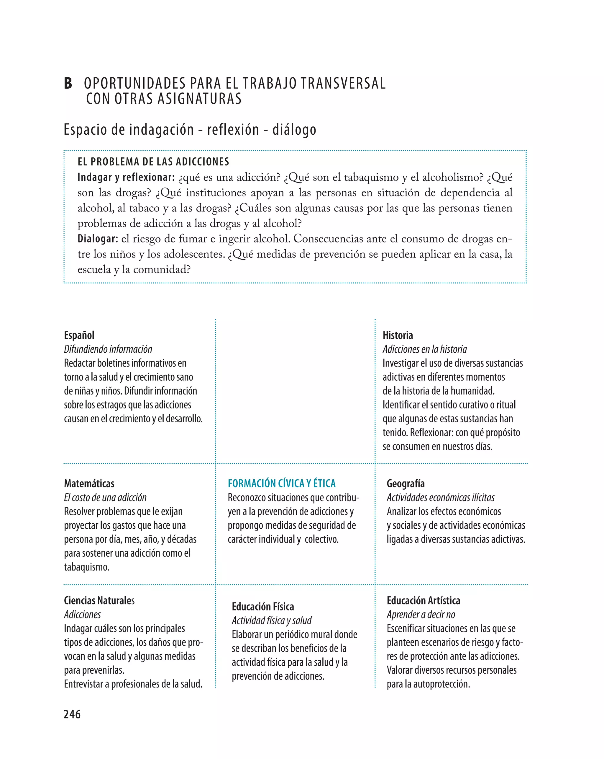 B OPOrtUnidades Para el trabajO transversal
  cOn Otras asignatUras
espacio de indagación - reflexión - diálogo
    el pRObleMA de lAs AdICCIONes
    Indagar y reflexionar: ¿qué es una adicción? ¿Qué son el tabaquismo y el alcoholismo? ¿Qué
    son las drogas? ¿Qué instituciones apoyan a las personas en situación de dependencia al
    alcohol, al tabaco y a las drogas? ¿Cuáles son algunas causas por las que las personas tienen
    problemas de adicción a las drogas y al alcohol?
    dialogar: el riesgo de fumar e ingerir alcohol. Consecuencias ante el consumo de drogas en-
    tre los niños y los adolescentes. ¿Qué medidas de prevención se pueden aplicar en la casa, la
    escuela y la comunidad?




español                                                                            Historia
Difundiendo información                                                            Adicciones en la historia
redactar boletines informativos en                                                 investigar el uso de diversas sustancias
torno a la salud y el crecimiento sano                                             adictivas en diferentes momentos
de niñas y niños. difundir información                                             de la historia de la humanidad.
sobre los estragos que las adicciones                                              identificar el sentido curativo o ritual
causan en el crecimiento y el desarrollo.                                          que algunas de estas sustancias han
                                                                                   tenido. reflexionar: con qué propósito
                                                                                   se consumen en nuestros días.


Matemáticas                                 FORMACIÓN CÍVICA Y ÉTICA                geografía
El costo de una adicción                    reconozco situaciones que contribu-     Actividades económicas ilícitas
resolver problemas que le exijan            yen a la prevención de adicciones y     analizar los efectos económicos
proyectar los gastos que hace una           propongo medidas de seguridad de        y sociales y de actividades económicas
persona por día, mes, año, y décadas        carácter individual y colectivo.        ligadas a diversas sustancias adictivas.
para sostener una adicción como el
tabaquismo.

Ciencias Naturales                                                                  educación Artística
                                             educación Física
Adicciones                                                                          Aprender a decir no
                                             Actividad física y salud
indagar cuáles son los principales                                                  escenificar situaciones en las que se
                                             elaborar un periódico mural donde
tipos de adicciones, los daños que pro-                                             planteen escenarios de riesgo y facto-
                                             se describan los beneficios de la
vocan en la salud y algunas medidas                                                 res de protección ante las adicciones.
                                             actividad física para la salud y la
para prevenirlas.                                                                   valorar diversos recursos personales
                                             prevención de adicciones.
entrevistar a profesionales de la salud.                                            para la autoprotección.

246
 