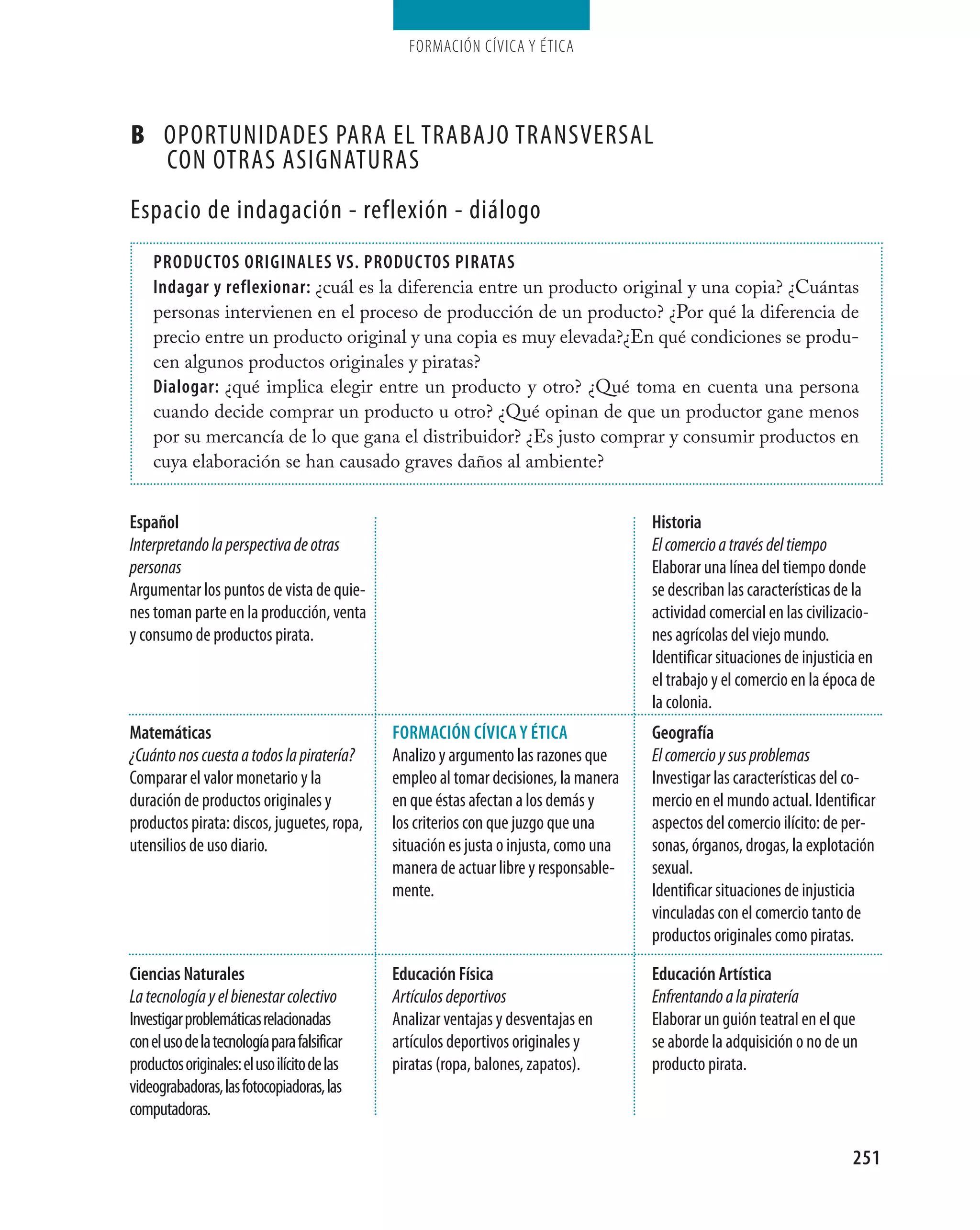 Formación cívica y Ética




B OPOrtUnidades Para el trabajO transversal
  cOn Otras asignatUras
espacio de indagación - reflexión - diálogo
    pROdUCTOs ORIgINAles Vs. pROdUCTOs pIRATAs
    Indagar y reflexionar: ¿cuál es la diferencia entre un producto original y una copia? ¿Cuántas
    personas intervienen en el proceso de producción de un producto? ¿Por qué la diferencia de
    precio entre un producto original y una copia es muy elevada?¿En qué condiciones se produ-
    cen algunos productos originales y piratas?
    dialogar: ¿qué implica elegir entre un producto y otro? ¿Qué toma en cuenta una persona
    cuando decide comprar un producto u otro? ¿Qué opinan de que un productor gane menos
    por su mercancía de lo que gana el distribuidor? ¿Es justo comprar y consumir productos en
    cuya elaboración se han causado graves daños al ambiente?


español                                                                                Historia
Interpretando la perspectiva de otras                                                  El comercio a través del tiempo
personas                                                                               elaborar una línea del tiempo donde
argumentar los puntos de vista de quie-                                                se describan las características de la
nes toman parte en la producción, venta                                                actividad comercial en las civilizacio-
y consumo de productos pirata.                                                         nes agrícolas del viejo mundo.
                                                                                       identificar situaciones de injusticia en
                                                                                       el trabajo y el comercio en la época de
                                                                                       la colonia.
Matemáticas                                   FORMACIÓN CÍVICA Y ÉTICA                 geografía
¿Cuánto nos cuesta a todos la piratería?      analizo y argumento las razones que      El comercio y sus problemas
comparar el valor monetario y la              empleo al tomar decisiones, la manera    investigar las características del co-
duración de productos originales y            en que éstas afectan a los demás y       mercio en el mundo actual. identificar
productos pirata: discos, juguetes, ropa,     los criterios con que juzgo que una      aspectos del comercio ilícito: de per-
utensilios de uso diario.                     situación es justa o injusta, como una   sonas, órganos, drogas, la explotación
                                              manera de actuar libre y responsable-    sexual.
                                              mente.                                   identificar situaciones de injusticia
                                                                                       vinculadas con el comercio tanto de
                                                                                       productos originales como piratas.

Ciencias Naturales                            educación Física                         educación Artística
La tecnología y el bienestar colectivo        Artículos deportivos                     Enfrentando a la piratería
investigar problemáticas relacionadas         analizar ventajas y desventajas en       elaborar un guión teatral en el que
con el uso de la tecnología para falsificar   artículos deportivos originales y        se aborde la adquisición o no de un
productos originales: el uso ilícito de las   piratas (ropa, balones, zapatos).        producto pirata.
videograbadoras, las fotocopiadoras, las
computadoras.

                                                                                                                           251
 