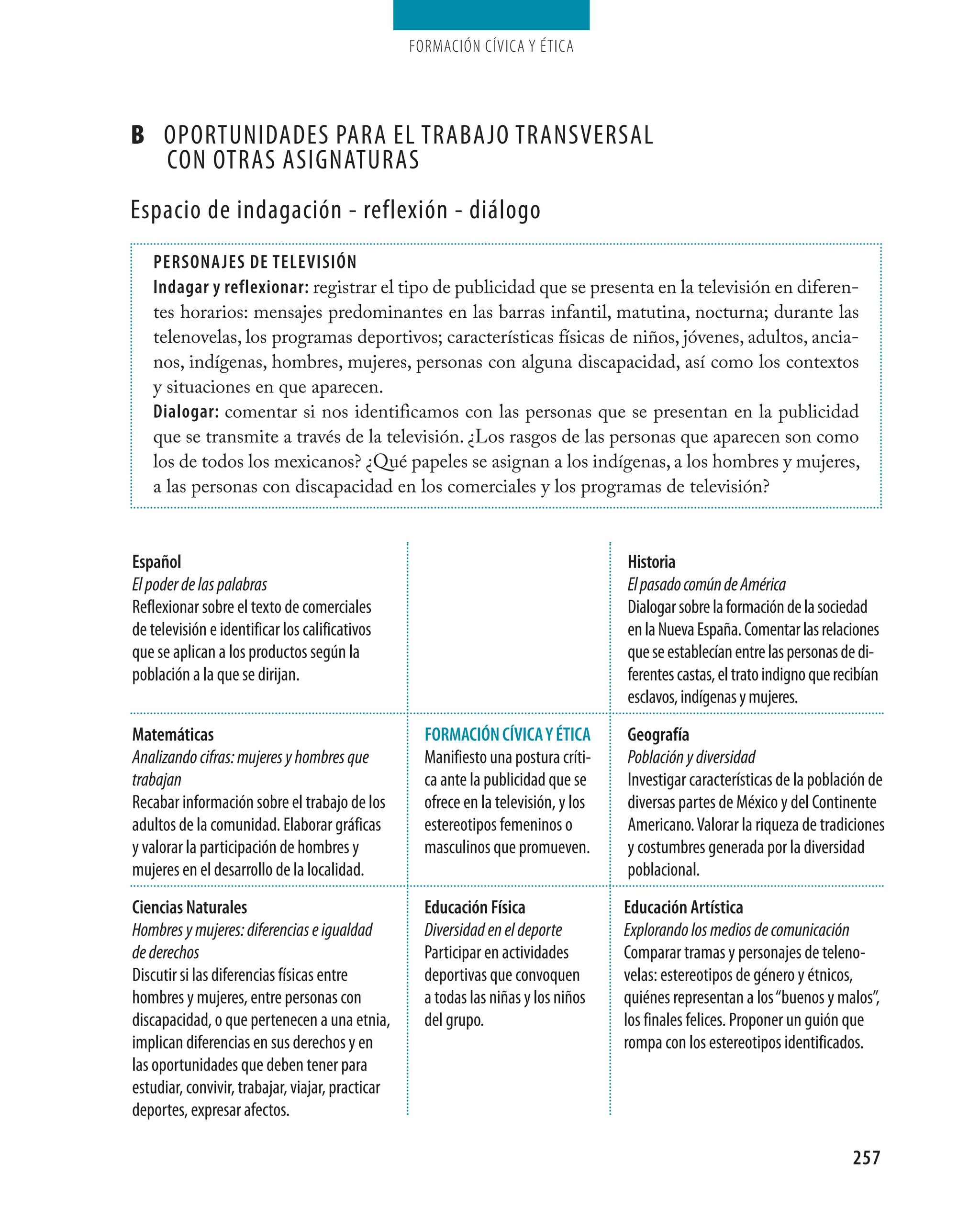 Formación cívica y Ética




B OPOrtUnidades Para el trabajO transversal
  cOn Otras asignatUras
espacio de indagación - reflexión - diálogo
   peRsONAjes de TeleVIsIÓN
   Indagar y reflexionar: registrar el tipo de publicidad que se presenta en la televisión en diferen-
   tes horarios: mensajes predominantes en las barras infantil, matutina, nocturna; durante las
   telenovelas, los programas deportivos; características físicas de niños, jóvenes, adultos, ancia-
   nos, indígenas, hombres, mujeres, personas con alguna discapacidad, así como los contextos
   y situaciones en que aparecen.
   dialogar: comentar si nos identificamos con las personas que se presentan en la publicidad
   que se transmite a través de la televisión. ¿Los rasgos de las personas que aparecen son como
   los de todos los mexicanos? ¿Qué papeles se asignan a los indígenas, a los hombres y mujeres,
   a las personas con discapacidad en los comerciales y los programas de televisión?


español                                                                              Historia
El poder de las palabras                                                             El pasado común de América
reflexionar sobre el texto de comerciales                                            dialogar sobre la formación de la sociedad
de televisión e identificar los calificativos                                        en la nueva españa. comentar las relaciones
que se aplican a los productos según la                                              que se establecían entre las personas de di-
población a la que se dirijan.                                                       ferentes castas, el trato indigno que recibían
                                                                                     esclavos, indígenas y mujeres.
Matemáticas                                         FORMACIÓN CÍVICA Y ÉTICA         geografía
Analizando cifras: mujeres y hombres que            Manifiesto una postura críti-    Población y diversidad
trabajan                                            ca ante la publicidad que se     investigar características de la población de
recabar información sobre el trabajo de los         ofrece en la televisión, y los   diversas partes de México y del continente
adultos de la comunidad. elaborar gráficas          estereotipos femeninos o         americano. valorar la riqueza de tradiciones
y valorar la participación de hombres y             masculinos que promueven.        y costumbres generada por la diversidad
mujeres en el desarrollo de la localidad.                                            poblacional.
Ciencias Naturales                                  educación Física                 educación Artística
Hombres y mujeres: diferencias e igualdad           Diversidad en el deporte         Explorando los medios de comunicación
de derechos                                         Participar en actividades        comparar tramas y personajes de teleno-
discutir si las diferencias físicas entre           deportivas que convoquen         velas: estereotipos de género y étnicos,
hombres y mujeres, entre personas con               a todas las niñas y los niños    quiénes representan a los “buenos y malos”,
discapacidad, o que pertenecen a una etnia,         del grupo.                       los finales felices. Proponer un guión que
implican diferencias en sus derechos y en                                            rompa con los estereotipos identificados.
las oportunidades que deben tener para
estudiar, convivir, trabajar, viajar, practicar
deportes, expresar afectos.

                                                                                                                              257
 