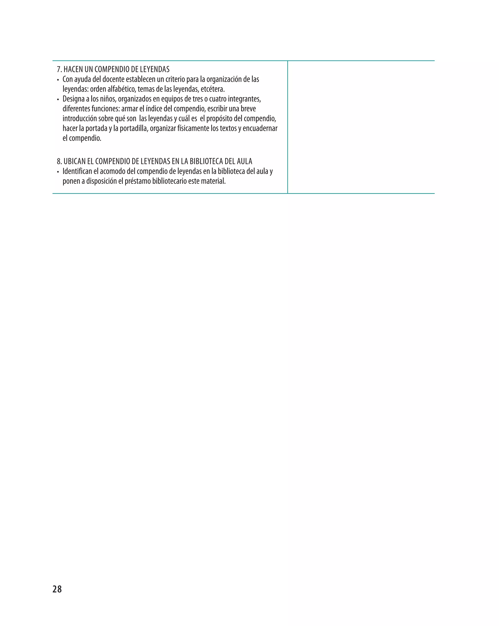 7. HaCen Un ComPendio de Leyendas
• Con ayuda del docente establecen un criterio para la organización de las
  leyendas: orden alfabético, temas de las leyendas, etcétera.
• designa a los niños, organizados en equipos de tres o cuatro integrantes,
  diferentes funciones: armar el índice del compendio, escribir una breve
  introducción sobre qué son las leyendas y cuál es el propósito del compendio,
  hacer la portada y la portadilla, organizar físicamente los textos y encuadernar
  el compendio.

8. UBiCan eL ComPendio de Leyendas en La BiBLioteCa deL aULa
• identifican el acomodo del compendio de leyendas en la biblioteca del aula y
  ponen a disposición el préstamo bibliotecario este material.




28
 