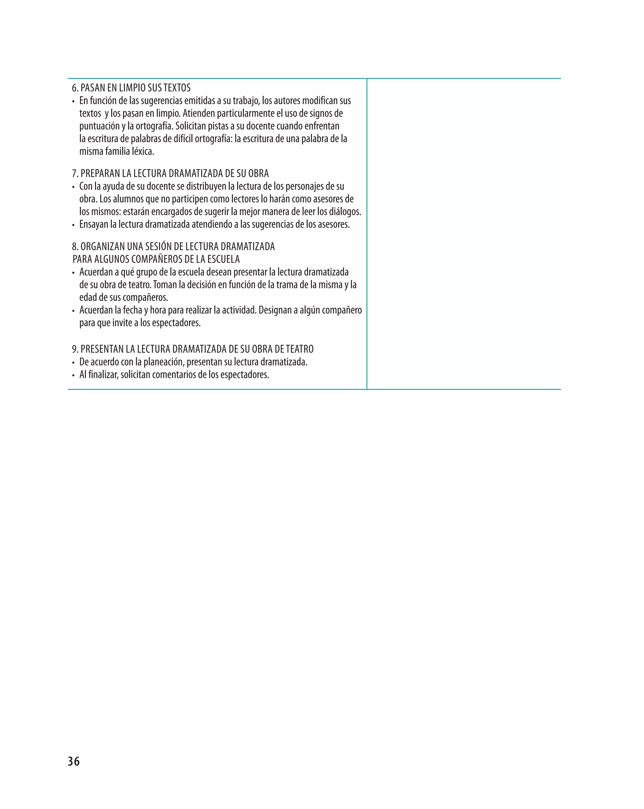 6. Pasan en LimPio sUs textos
• en función de las sugerencias emitidas a su trabajo, los autores modifican sus
  textos y los pasan en limpio. atienden particularmente el uso de signos de
  puntuación y la ortografía. solicitan pistas a su docente cuando enfrentan
  la escritura de palabras de difícil ortografía: la escritura de una palabra de la
  misma familia léxica.
7. PreParan La LeCtUra dramatizada de sU oBra
• Con la ayuda de su docente se distribuyen la lectura de los personajes de su
  obra. Los alumnos que no participen como lectores lo harán como asesores de
  los mismos: estarán encargados de sugerir la mejor manera de leer los diálogos.
• ensayan la lectura dramatizada atendiendo a las sugerencias de los asesores.

8. organizan Una sesión de LeCtUra dramatizada
Para aLgUnos ComPañeros de La esCUeLa
• acuerdan a qué grupo de la escuela desean presentar la lectura dramatizada
  de su obra de teatro. toman la decisión en función de la trama de la misma y la
  edad de sus compañeros.
• acuerdan la fecha y hora para realizar la actividad. designan a algún compañero
  para que invite a los espectadores.

9. Presentan La LeCtUra dramatizada de sU oBra de teatro
• de acuerdo con la planeación, presentan su lectura dramatizada.
• al finalizar, solicitan comentarios de los espectadores.




36
 