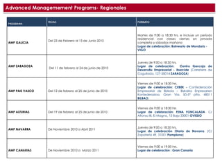 PROGRAMA FECHA FORMATO AMP GALICIA Del 23 de Febrero al 15 de Junio 2010 Martes de 9:00 a 18:30 hrs. e incluye un período residencial con clases viernes en jornada completa y sábados mañana Lugar de celebración: Balneario de Mondariz - VIGO AMP ZARAGOZA Del 11 de febrero al 24 de junio de 2010 Jueves de 9:00 a 18:30 hrs. Lugar de celebración :  Centro Ibercaja de Desarrollo Empresarial - Ibercide  (Carretera de Cogullada, 127-50014  ZARAGOZA ) AMP PAIS VASCO Del 12 de febrero al 25 de junio de 2010 Viernes de 9:00 a 18:30 hrs. Lugar de celebración: CEBEK -  Confederación Empresarial de Bizkaia – Bizkaiko Enpresarien Konfederazioa, Gran Vía, 50-5ª plta. 48011  BILBAO. AMP ASTURIAS Del 19 de febrero al 25 de junio de 2010 Viernes de 9:00 a 18:30 hrs Lugar de celebración:   FENA FONCALADA   C/ Alfonso III, El Magno, 15 Bajo 33001  OVIEDO AMP NAVARRA De Noviembre 2010 a Abril 2011 Jueves de 9:00 a 18:30 hrs. Lugar de celebración :Diario de Navarra , (C/ Zapatería 49, 31001  Pamplona ) AMP CANARIAS De Noviembre 2010 a  Marzo 2011 Viernes de 9:00 a 19:00 hrs. Lugar de celebración : Gran Canaria 