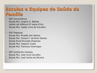 Escolas e Equipes de Saúde daEscolas e Equipes de Saúde da
FamíliaFamília
 ESF Conveniência
- Escola Mul. Jorgina G. Batista
- Jardim de Infância Sª Joana D’Arc
- Escola Mul. Joaldo Lima de Carvalho
 ESF Dispensa
- Escola Mul. Rivaldo dos Santos
- Escola Mul. Tereza F. de Brito Dantas
- Escola Rural Povoado Dispensa
- Escola Mul. Joaquim Costa
- Escola Mul. Francisco Domingos
 ESF Guilherme Campos
- Escola Mul. José Lima Carvalho
- Escola Mul. José Carlos de Oliveira
 