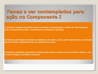 Temas a ser contemplados paraTemas a ser contemplados para
ação no Componente Iação no Componente I
1) Realizar atividade educativa sobre promoção da alimentação e modos de vida saudáveis
com a comunidade escolar, considerando os alimentos regionais.
2) Realizar atividades abordando as temáticas da saúde sexual, saúde reprodutiva e prevenção
das DST/AIDS e Hepatites Virais no cotidiano da escola.
3) Realizar atividades abordando a temática dos riscos e danos do uso de álcool, tabaco, crack
e outras drogas no cotidiano da escola.
 