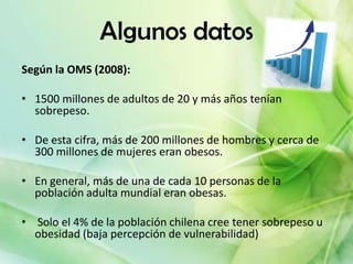 Algunos datos
Según la OMS (2008):

• 1500 millones de adultos de 20 y más años tenían
  sobrepeso.

• De esta cifra, más de 200 millones de hombres y cerca de
  300 millones de mujeres eran obesos.

• En general, más de una de cada 10 personas de la
  población adulta mundial eran obesas.

• Solo el 4% de la población chilena cree tener sobrepeso u
  obesidad (baja percepción de vulnerabilidad)
 