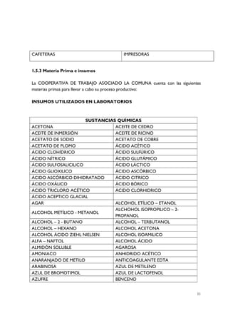CAFETERAS                             IMPRESORAS


1.5.3 Materia Prima e insumos

La COOPERATIVA DE TRABAJO ASOCIADO LA COMUNA cuenta con las siguientes
materias primas para llevar a cabo su proceso productivo:

INSUMOS UTILIZADOS EN LABORATORIOS



                      SUSTANCIAS QUÍMICAS
ACETONA                         ACEITE DE CEDRO
ACEITE DE INMERSIÓN             ACEITE DE RICINO
ACETATO DE SODIO                ACETATO DE COBRE
ACETATO DE PLOMO                ÁCIDO ACÉTICO
ÁCIDO CLOHÍDRICO                ÁCIDO SULFÚRICO
ÁCIDO NÍTRICO                   ÁCIDO GLUTÁMICO
ÁCIDO SULFOSALICILICO           ÁCIDO LÁCTICO
ÁCIDO GLIOXILICO                ÁCIDO ASCÓRBICO
ÁCIDO ASCÓRBICO DIHIDRATADO     ÁCIDO CITRICO
ÁCIDO OXÁLICO                   ÁCIDO BÓRICO
ÁCIDO TRICLORO ACÉTICO          ÁCIDO CLORHIDRICO
ÁCIDO ACEPTICO GLACIAL
AGAR                            ALCOHOL ETÍLICO – ETANOL
                                ALCHOHOL ISOPROPILICO – 2-
ALCOHOL METÍLICO - METANOL
                                PROPANOL
ALCOHOL – 2 - BUTANO            ALCOHOL – TERBUTANOL
ALCOHOL – HEXANO                ALCOHOL ACETONA
ALCOHOL ÁCIDO ZIEHL NIELSEN     ALCOHOL ISOAMILICO
ALFA – NAFTOL                   ALCOHOL ÁCIDO
ALMIDÓN SOLUBLE                 AGAROSA
AMONIACO                        ANHIDRIDO ACÉTICO
ANARANJADO DE METILO            ANTICOAGULANTE EDTA
ARABINOSA                       AZUL DE METILENO
AZUL DE BROMOTIMOL              AZUL DE LACTOFENOL
AZUFRE                          BENCENO


                                                                    11
 