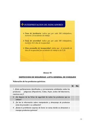 INTERPRETACION DE INDICADORES


                Tasa de incidencia: indica que por cada 100 trabajadores,
                tuvieron 1.9 accidentes de trabajo.

                Tasa de severidad: indica que por cada 100 trabajadores,
                tuvieron 10.1 días de incapacidad.

                Días promedio de incapacidad: indica que el promedio de
                días de incapacidad por accidentes de trabajo es de 5.28.




                                         Anexo 10

        INSPECCION DE SEGURIDAD -LISTA GENERAL DE CHEQUEO

Valoración de los productos químicos:

                                                                                Sí   No
1. ¿Están perfectamente identificados y correctamente señalizados todos los
productos       peligrosos (Hipoclorito, Cidex, Acpm, ácidos del laboratorio,
reactivos etc.)?
2. ¿Se dispone de las fichas de seguridad de todos los productos que se
   utilizan?
3. ¿Se lee la información sobre manipulación y almacenaje de productos
   antes de proceder a su utilización?
4. ¿Existe la prohibición expresa de fumar en zonas donde se almacenan o
   manejan productos químicos?



                                                                                          55
 