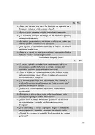 Sí    No
58. ¿Existe una persona que ejerce las funciones de operador de la
    Instalación radiactiva, oficialmente acreditado?
59. ¿Se conocen los niveles de radiación habitualmente existentes?
60. ¿Las superficies y equipos de trabajo son de material no poroso y
    resistente químicamente?
61. ¿Se realizan comprobaciones periódicas en el área de trabajo para
    detectar posibles contaminaciones radiactivas?
62. ¿Está regulado y correctamente señalizado el acceso a las zonas de
    exposición a radiaciones?
63. ¿Existe y se cumple un programa para la correcta gestión global de
    todos los residuos radiactivos generados?
                               Contaminación Biológica y Química
                                                                           Sí    No
64. ¿El trabajo implica la manipulación de contaminantes biológicos
    (muestras de procedencia humana o animal) o contacto con
    animales o productos que pueden estar infectados?
65. ¿Existe la prohibición expresa mediante carteles de fumar, comer,
    aplicarse cosméticos, etc., en el lugar de trabajo, a la vez que se
    manipulan muestras biológicas?
66. ¿Las personas que trabajan en la Institución de salud conocen el
    grado de los contaminantes biológicos que “están o pueden estar”
    presentes en el lugar de trabajo?
67. ¿Se etiquetan convenientemente las muestras potencialmente
    contaminadas?
68. ¿Se dispone de jabones bactericidas, toallas desechables y otros
    artículos de higiene personal en el laboratorio?
69. ¿Existen zonas de trabajo diferenciadas que reúnan los requisitos
    recomendables para manipular los distintos contaminantes
    biológicos?
70. ¿Está establecido y se cumple un programa de gestión de todos los
    residuos generales y específico con respecto a la basura común?
71. ¿Dispone de contenedores especiales donde almacenar los residuos
    generados?


                                                                                      60
 