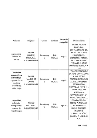 Fecha de
  Actividad      Proyecto     Ciudad     Cantidad                   Observaciones
                                                    ejecución
                                                                    TALLER HIGIENE
                                                                      POSTURAL
                                                                 CONTACTAR AL DR.
                 TALLER                                            PEDRO ANTONIO
ergonomía -
                 HIGIENE  Bucaramang      2.00                       MORALES CEL.
 manejo de                                           may-17
                POSTURAL       a         HORAS                   3164364335. Y EN LA
   cargas
              BUCARAMANGA                                          UCC 634-38-25 LA
                                                                  FECHA ES EL 17 DE
                                                                MAYO DE 10:00 A.M A
                                                                          12 M.
                                                                  TALLER MANEJO DE
   medicina
                                                                LA VOZ. CONTACTAR
 preventiva y
                    TALLER                                           AL DR. PEDRO
 del trabajo -
                  MANEJO DE Bucaramang    2.00                   ANTONIO MORALES
capacitación en                                      may-31
                   LAVOZ         a       HORAS                    AL CEL. 3164364335.
    medicina
                BUCARAMANGA                                          FECHA DE LA
  preventiva y
                                                                ACTIVIDAD MAYO 31 .
   del trabajo
                                                                    HORA 10:00 A.M
                                                                      ASESORÍA Y
                                                                  CAPACITACIÓN EN
                                                                 RIESGO BIOLOGICO.
   seguridad                                                        CONTACTO DR.
  industrial -      RIESGO                                       PEDRO A. MORALES
                            Bucaramang    6.00
bioseguridad -    BIOLOGICO                          ago-20         CEL. 3164364335.
                                 a       HORAS
   manejo de    BUCARAMANGA                                        FECHA QUE NOS
riego biologico                                                        PROPONE
                                                                    CAPACITACIÓN.
                                                                 JULIO 26 A LAS 10:00
                                                                          A.M.


                                                                         SPM – F – 03
 