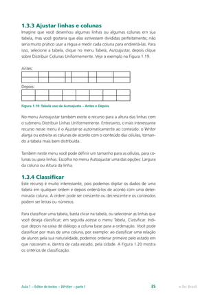 1.3.3 Ajustar linhas e colunas
Imagine que você desenhou algumas linhas ou algumas colunas em sua
tabela, mas você gostaria que elas estivessem divididas perfeitamente; não
seria muito prático usar a régua e medir cada coluna para endireitá-las. Para
isso, selecione a tabela, clique no menu Tabela, Autoajustar, depois clique
sobre Distribuir Colunas Uniformemente. Veja o exemplo na Figura 1.19.
Antes:
Depois:
Figura 1.19: Tabela uso de Autoajuste – Antes e Depois
No menu Autoajustar também existe o recurso para a altura das linhas com
o submenu Distribuir Linhas Uniformemente. Entretanto, o mais interessante
recurso nesse menu é o Ajustar-se automaticamente ao conteúdo: o Writer
alarga ou estreita as colunas de acordo com o conteúdo das células, tornan-
do a tabela mais bem distribuída.
Também neste menu você pode definir um tamanho para as células, para co-
lunas ou para linhas. Escolha no menu Autoajustar uma das opções: Largura
da coluna ou Altura da linha.
1.3.4 Classif﻿icar
Este recurso é muito interessante, pois podemos digitar os dados de uma
tabela em qualquer ordem e depois ordená-los de acordo com uma deter-
minada coluna. A ordem pode ser crescente ou decrescente e os conteúdos
podem ser letras ou números.
Para classificar uma tabela, basta clicar na tabela, ou selecionar as linhas que
você deseja classificar; em seguida acesse o menu Tabela, Classificar. Indi-
que depois na caixa de diálogo a coluna base para a ordenação. Você pode
classificar por mais de uma coluna, por exemplo: ao classificar uma relação
de alunos pela sua naturalidade, podemos ordenar primeiro pelo estado em
que nasceram e, dentro de cada estado, pela cidade. A Figura 1.20 mostra
os critérios de classificação.
e-Tec BrasilAula 1 – Editor de textos – Writer – parte I 35
 