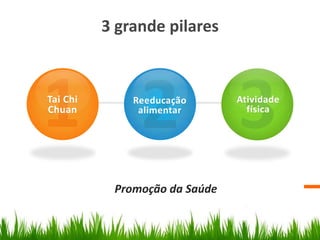 3 grande pilares


Tai Chi       Reeducação       Atividade
Chuan          alimentar         física




           Promoção da Saúde
 