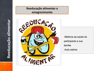Reeducação alimentar e
                          emagrecimento
Reeducação alimentar




                                                    -Melhora da saúde do
                                                .   participante e sua
                                                    família
                                                    -Auto estima
 