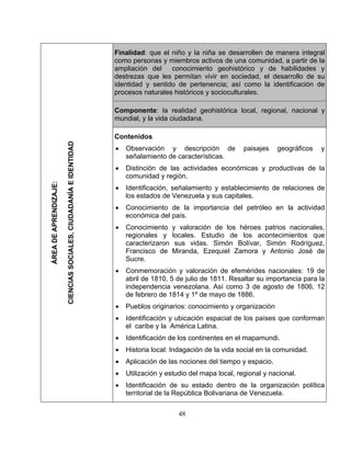 48 
F 
inalidad: que el niño y la niña se desarrollen de manera integral o personas y miembros activos de una comunidad, a partir de la pliación del conocimiento geohistórico y de habilidades y trezas que les permitan vivir en sociedad, el desarrollo de su tidad y sentido de pertenencia; así como la identificación de cesos naturales históricos y socioculturales. 
ponente: la realidad geohistórica local, regional, nacional y ndial, y la vida ciudadana. tenidos Observación y descripción de paisajes geográficos y señalamiento de características. Distinción de las actividades económicas y productivas de la comunidad y región. Identificación, señalamiento y establecimie 
los estados de Venezuela y sus capitales. Conocimiento de la importancia del petróleo en la actividad económica del país. Conocimiento y valoración de los héroes patriosnacionales, regionales y locales. Estudio de los acontecimientos que caracterizaron sus vidas. Simón Bolívar, Simón Rodríguez, Francisco de Miranda, Ezequiel Zamora y Antonio José de Sucre.  