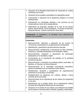 49 
Participación en actividades referidas a las acciones de los 
sencillas de la vida de los héroes 
patrios: Simón Bolívar, Simón Rodríguez, Francisco de Miranda, 
amora, Antonio José Sucre, entre otros. 
• Ubicación de la República Bolivariana de Venezuela en nuestro continente y el mundo. • Ubicación de los pueblos ancestrales en la geografía actual. • Comprensión y valoración de la resistencia indígena y la lucha antiesclavista. • 
héroes patrios a favor de la independencia. • Elaboración de biografías 
Ezequiel Z 
Componente: la ciudadanía y la identidad como elementos de ación de la sociedad. 
tenidos 
• Reconocimiento, valoración y aplicación de las normas de convivencia y participación en organizacion 
• Identificación y apreciación del personal de la escuela Reconocimiento, señ 
históricos y culturales destacados en la localidad y región. Reconocimiento, valoración y descripción de personajes destacados en mi localidad y región. Conocimiento de la importancia del petróleo en la actividad económica del país. 
• Reconocimiento y valoración los símbolos patrios nacionales: la Bandera, el Escudo y el Himno Nacional. Reconocimiento de la diversidad socio 
aportes ancestrales que nos identifican como Nación. 
Señalamiento, ubicación y participación de organizaciones presentes en la escuela y comunidad. Establecimiento de relaciones 
vivientes de la comunidad. 
• Reconocimiento de la importancia de los medios de transpo 
y sus usos. 
• Identificación de su estado dentro de la organización política territorial de la República Bolivariana de Venezuela. 
• Iniciación en el estudio de los valores que definieron los ideales de los héroes y heroínas patrios: libertad, igualdad y  